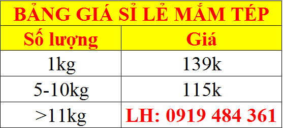 Bảng giá sỉ lẻ mắm tép
